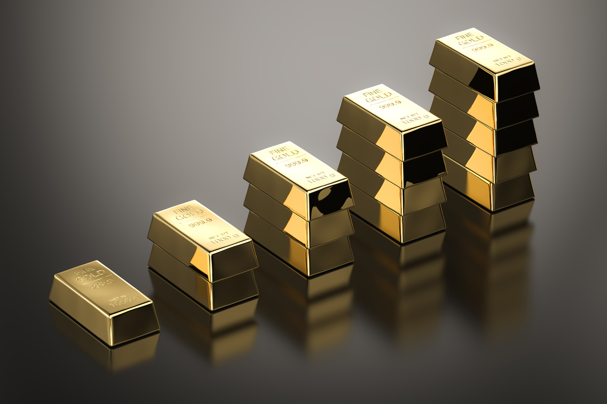gold price rising